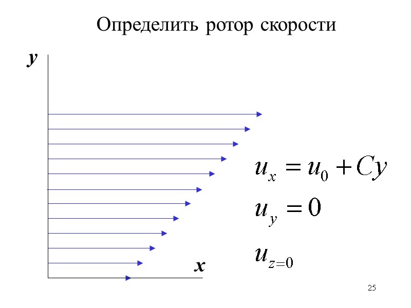 25 х у Определить ротор скорости